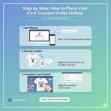 Step by Step: How to Place Your First Custom Order Online