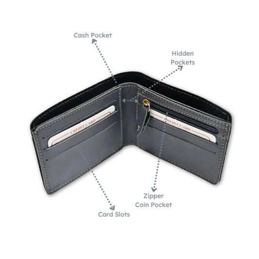 Textured Men's Wallet | Customized With Name & Charm | Perfect for Gift